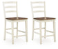 Brinfern Barstool (2/CN) Signature Design by Ashley®