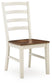 Brinfern Dining Room Side Chair (2/CN) Signature Design by Ashley®