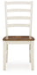 Brinfern Dining Room Side Chair (2/CN) Signature Design by Ashley®