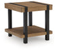 Jorannti Square End Table Signature Design by Ashley®
