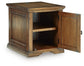 Channley Rectangular End Table Signature Design by Ashley®