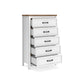 Kerisden Five Drawer Chest Signature Design by Ashley®