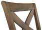 Moriville Upholstered Barstool (2/CN) Signature Design by Ashley®