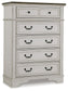 Brollyn Five Drawer Chest Signature Design by Ashley®