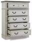 Brollyn Five Drawer Chest Signature Design by Ashley®