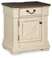 Bolanburg One Drawer Night Stand Signature Design by Ashley®