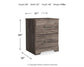 Ralinksi Two Drawer Night Stand Signature Design by Ashley®