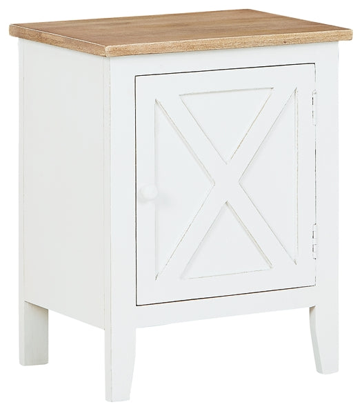 Gylesburg Accent Cabinet Signature Design by Ashley®
