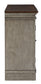 Lodenbay Dining Room Server Signature Design by Ashley®
