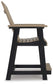 Fairen Trail Barstool (2/CN) Signature Design by Ashley®