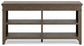 Janismore Credenza Signature Design by Ashley®