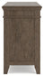 Janismore Credenza Signature Design by Ashley®