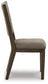 Wittland Dining Chair (Set of 2) Signature Design by Ashley®