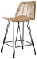 Angentree Counter Height Bar Stool (Set of 2) Signature Design by Ashley®