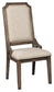 Wyndahl Dining Chair (Set of 2) Signature Design by Ashley®