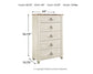 Willowton Queen Panel Bed with Mirrored Dresser and Chest Signature Design by Ashley®