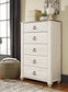 Willowton King Panel Bed with Mirrored Dresser and Chest Signature Design by Ashley®