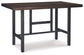 Kavara Counter Height Dining Table and 2 Barstools Signature Design by Ashley®