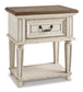Realyn Full Panel Bed with Mirrored Dresser, Chest and Nightstand Signature Design by Ashley®