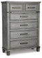 Russelyn King Storage Bed with Mirrored Dresser and Chest Signature Design by Ashley®