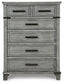 Russelyn King Storage Bed with Mirrored Dresser and Chest Signature Design by Ashley®