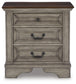 Lodenbay California King Panel Bed with Mirrored Dresser and 2 Nightstands Signature Design by Ashley®