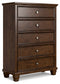 Danabrin Five Drawer Chest Signature Design by Ashley®