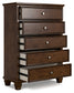 Danabrin Five Drawer Chest Signature Design by Ashley®