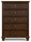 Danabrin Five Drawer Chest Signature Design by Ashley®