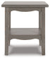 Charina Square End Table Signature Design by Ashley®