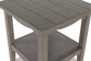 Charina Square End Table Signature Design by Ashley®
