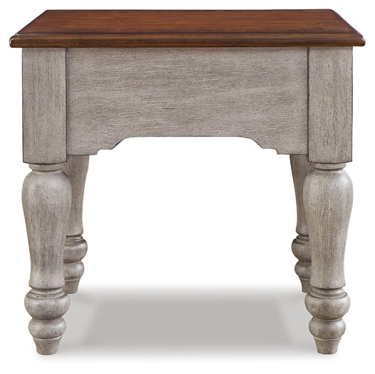 Lodenbay Rectangular End Table Signature Design by Ashley®