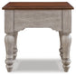Lodenbay Rectangular End Table Signature Design by Ashley®