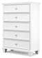 Fortman Five Drawer Chest Signature Design by Ashley®