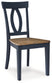 Landocken Dining Room Side Chair (2/CN) Signature Design by Ashley®