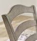 Lodenbay Upholstered Barstool (2/CN) Signature Design by Ashley®