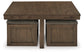 Boardernest Cocktail TBL w/4 Stools (5/CN) Signature Design by Ashley®
