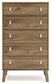 Aprilyn Queen Panel Headboard with Dresser, Chest and Nightstand Signature Design by Ashley®
