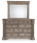 Blairhurst Dresser and Mirror Signature Design by Ashley®