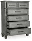 Russelyn King Storage Bed with Mirrored Dresser, Chest and 2 Nightstands Signature Design by Ashley®