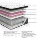 Ultra Luxury ET with Memory Foam Queen Mattress Sierra Sleep® by Ashley