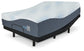 Millennium Cushion Firm Gel Memory Foam Hybrid Queen Mattress Sierra Sleep® by Ashley