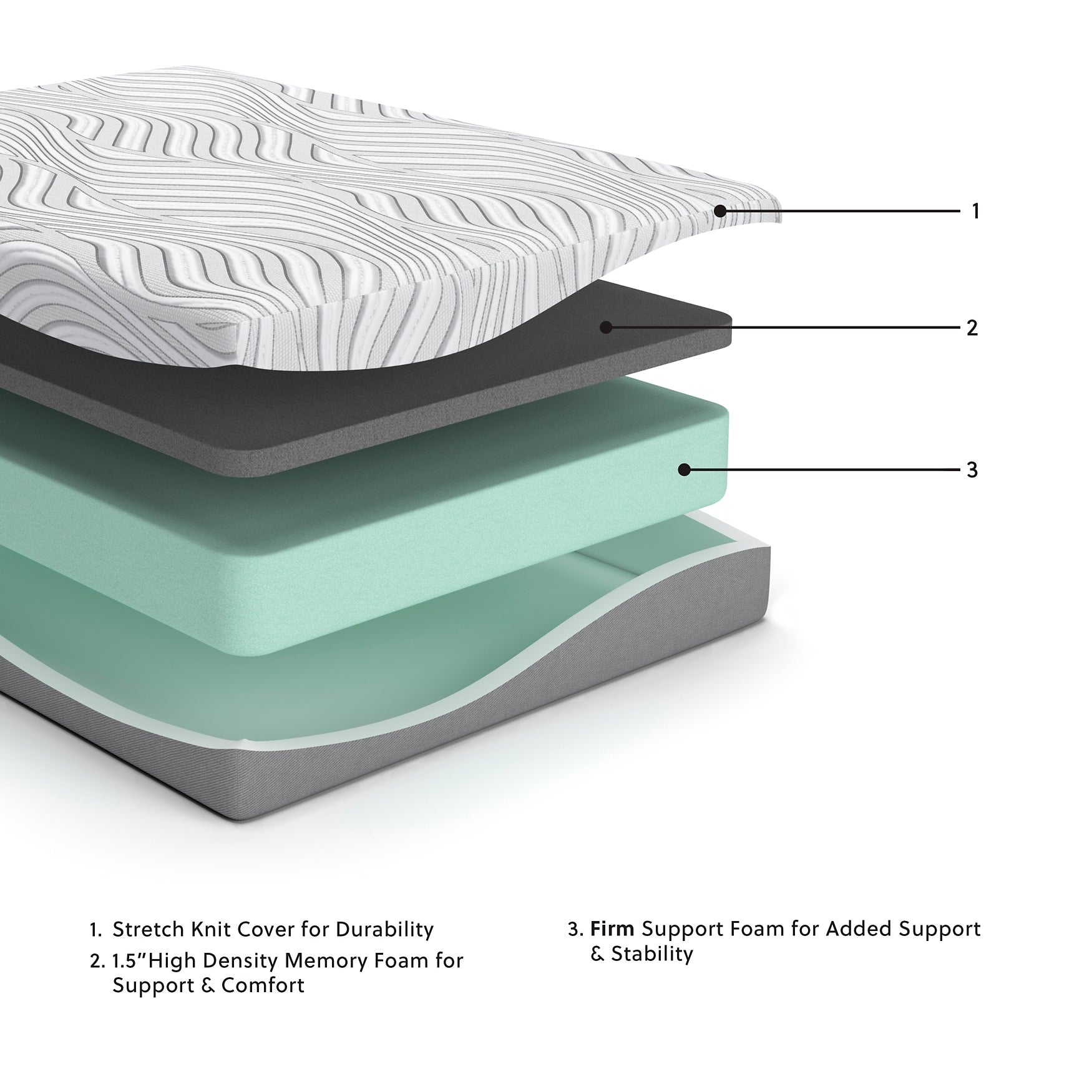10 Inch Memory Foam Twin Mattress Sierra Sleep® by Ashley