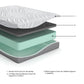 10 Inch Memory Foam Twin Mattress Sierra Sleep® by Ashley