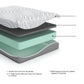 12 Inch Memory Foam Twin Mattress Sierra Sleep® by Ashley