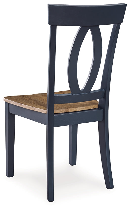 Landocken Dining Chair (Set of 2) Signature Design by Ashley®