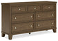 Shawbeck Dresser Benchcraft®