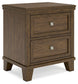 Shawbeck Two Drawer Night Stand Benchcraft®