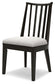 Galliden Dining UPH Side Chair (2/CN) Signature Design by Ashley®